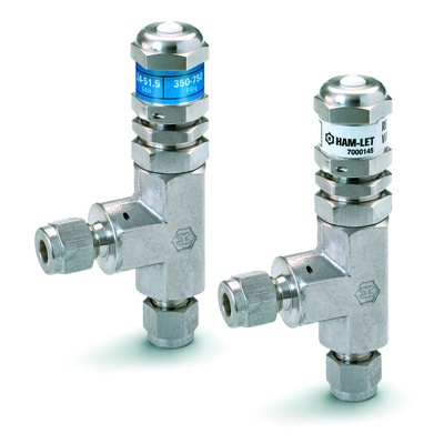 H900 - Relief Valves